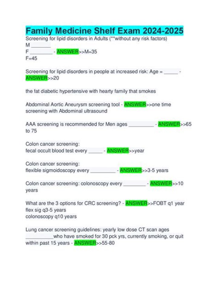 How many questions are on family medicine shelf