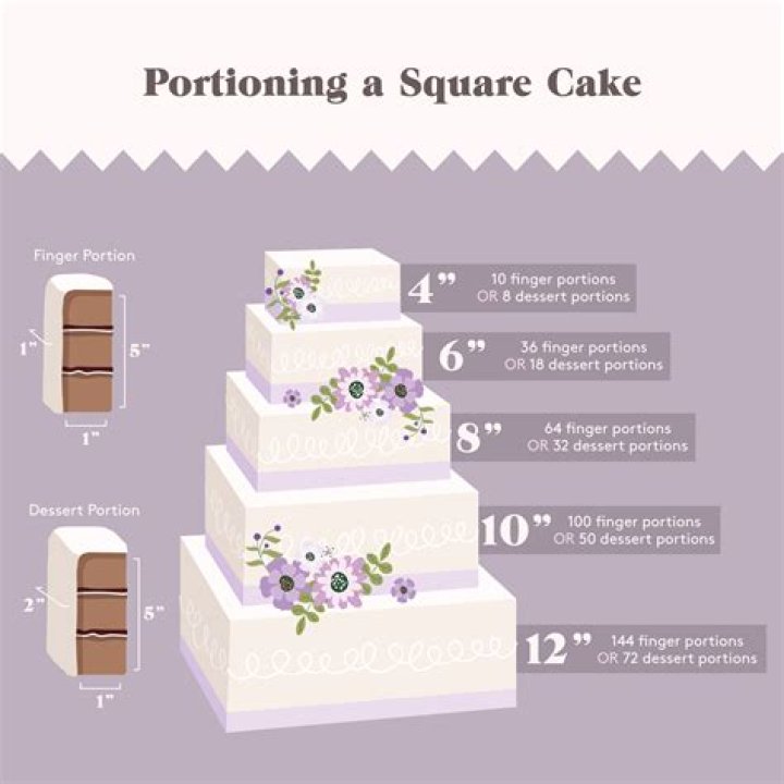 How many servings is a pillow cake