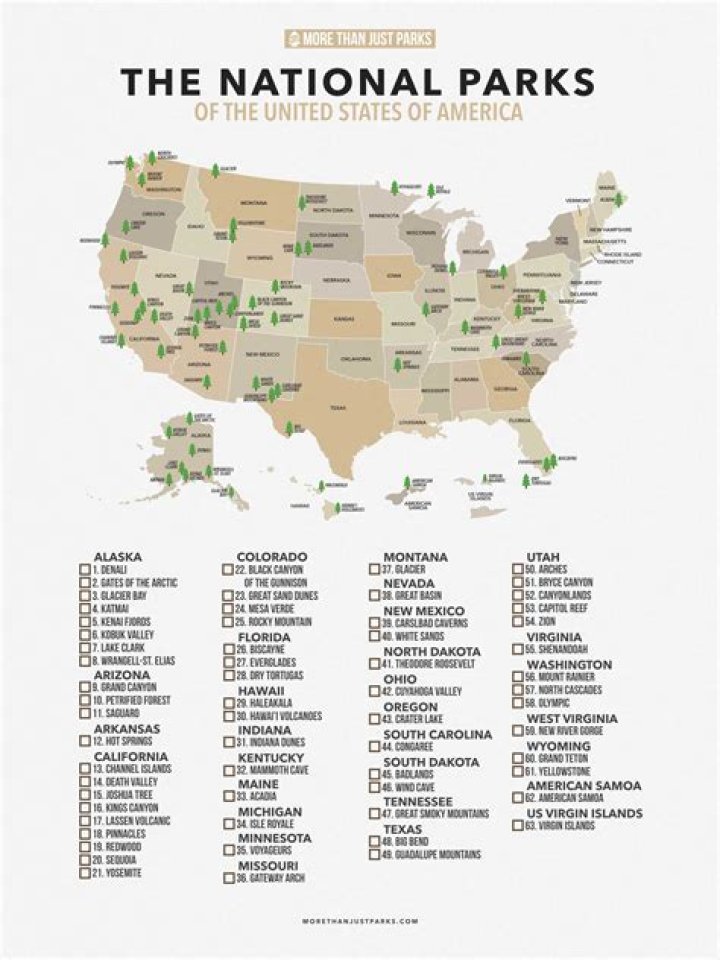 How many state parks are in Nevada
