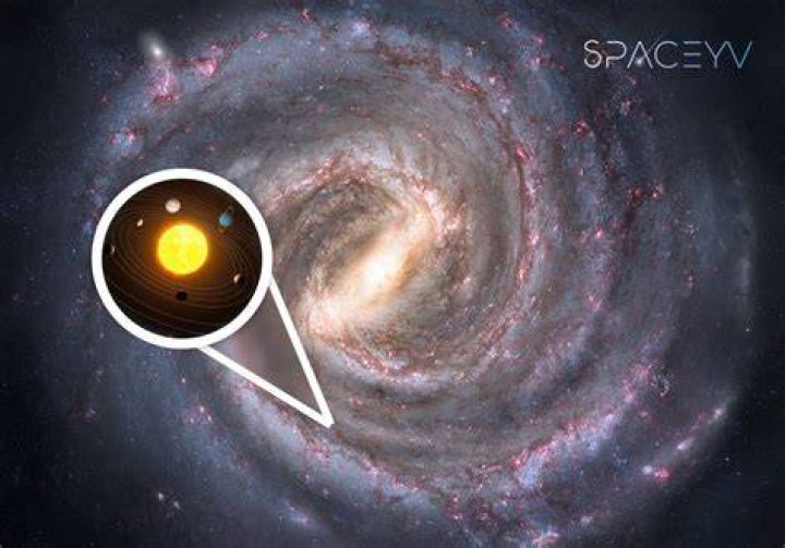How many suns are in the Milky Way