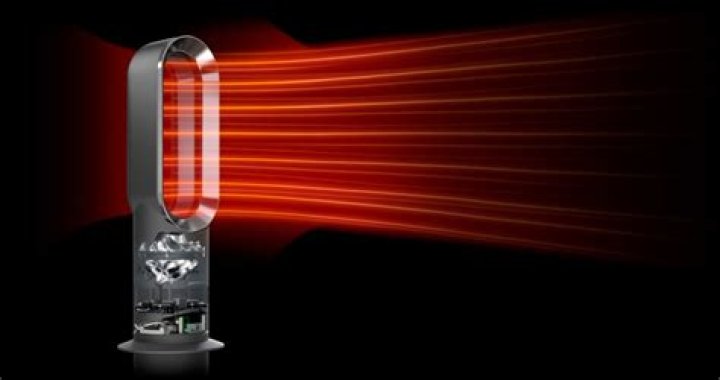 How many watts does the Dyson heater use