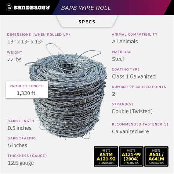 How much is barbed wire at Home Depot