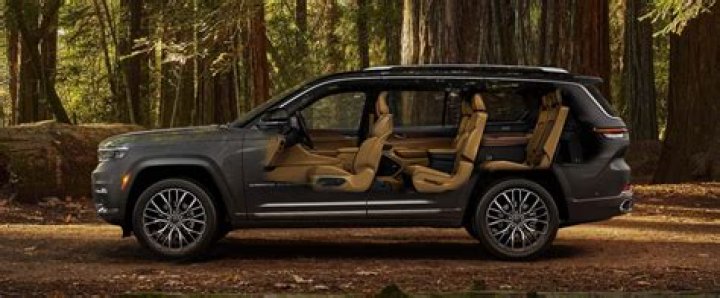 How much is the Jeep Commander