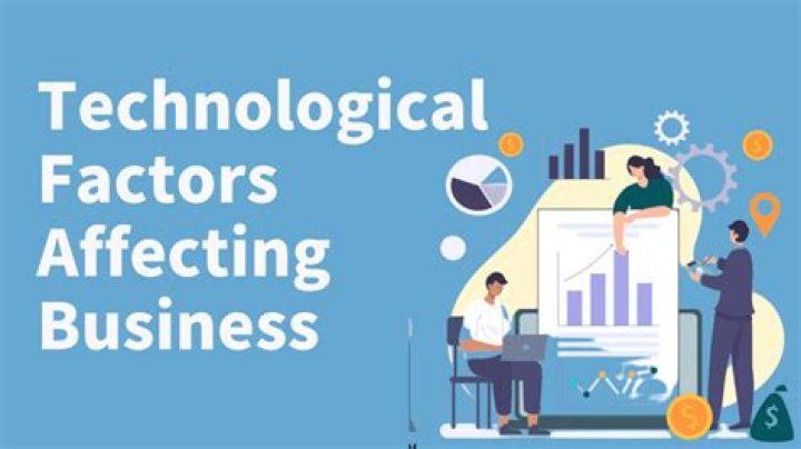 How rapid technological growth is affecting depletion of resources