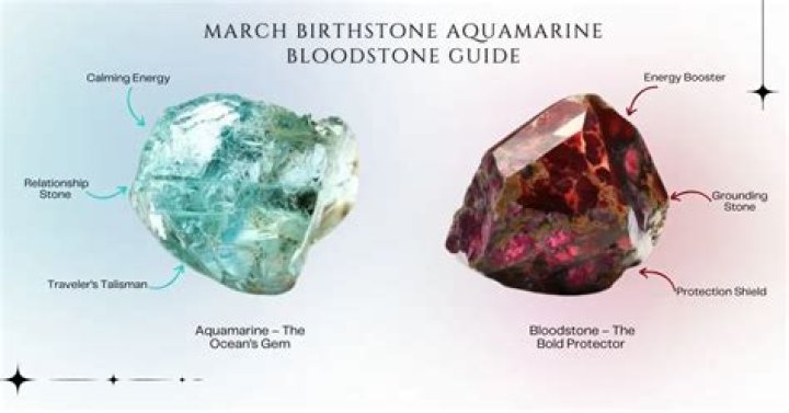 How strong is Bloodstone