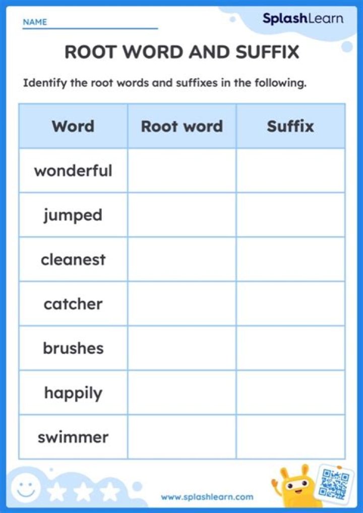 Is Abdomino a root word