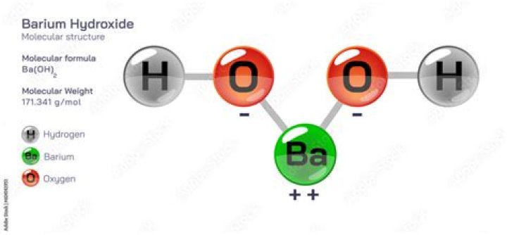 Is barium hydroxide an alkali