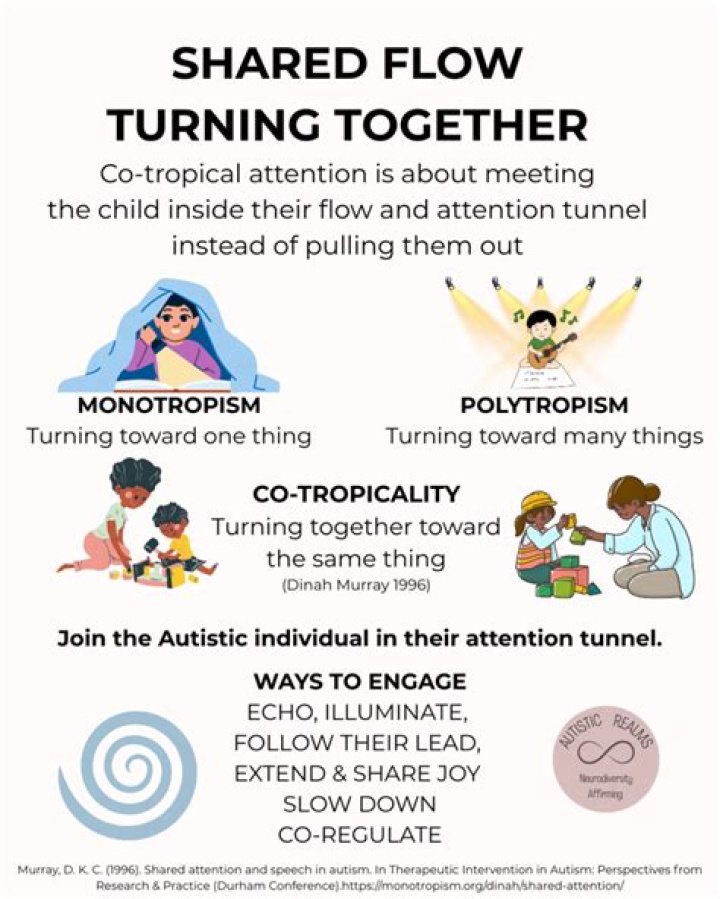 Is Elise in the tunnel autistic