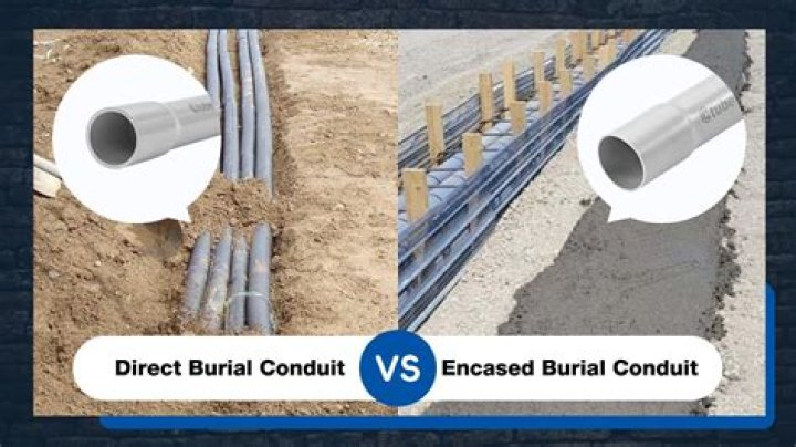 Is IMC rated for direct burial