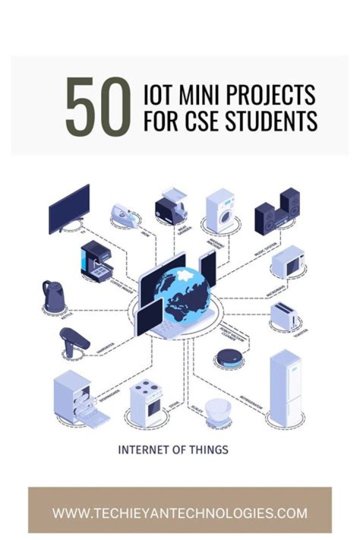 Is IoT useful for CSE students