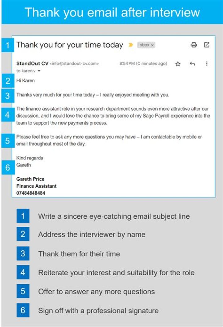 Is it ever too late to send a thank you email