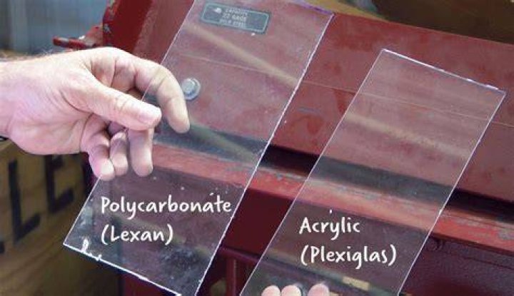 Is Lexan the same as polycarbonate