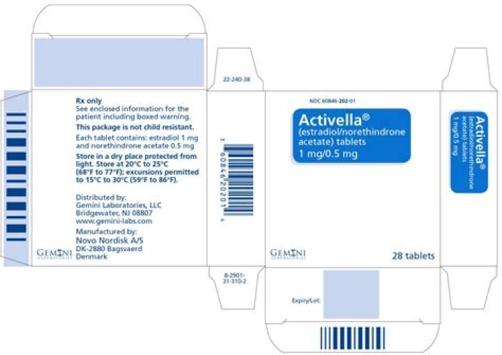 Is Mimvey generic for Activella