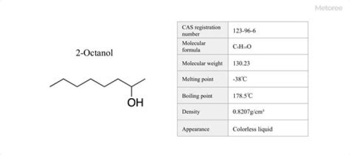 Is Octenol safe