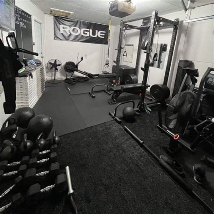 Is Rogue Fitness CrossFit