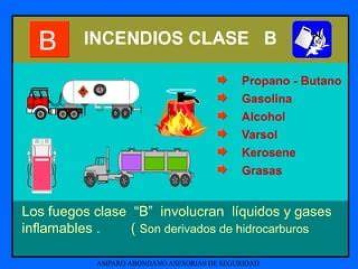 Is Varsol the same as kerosene
