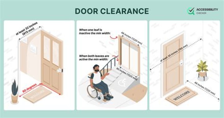 Should doors be open or closed for AC