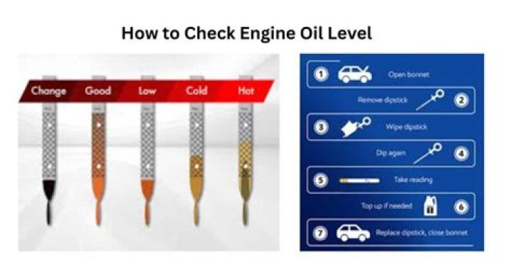 Should engine be running when checking oil