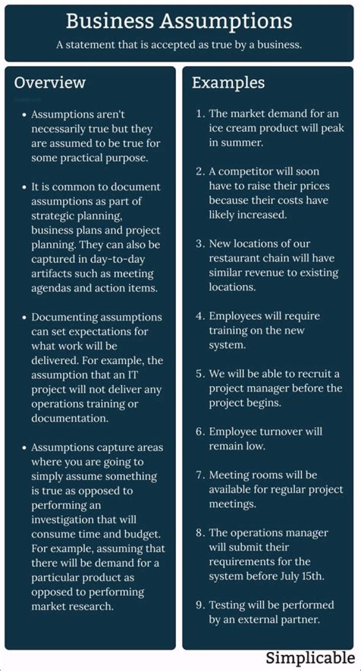 What are assumptions in business requirements