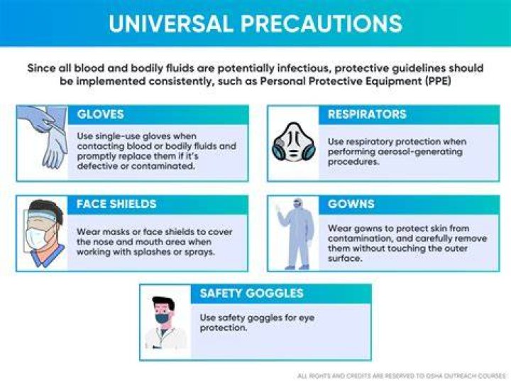 What are devices that isolate or remove the bloodborne pathogens hazard from the workplace
