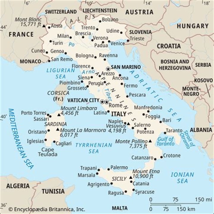 What are Italian city states