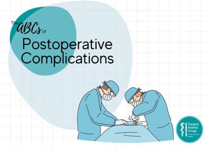 What are some postoperative complications that a patient with abdominal surgery may encounter