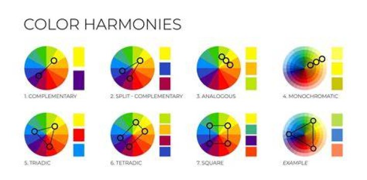 What are the 6 color harmonies