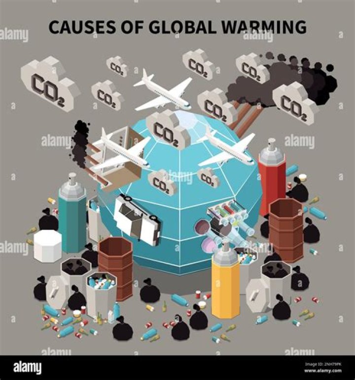 What are the causes and effects of smog