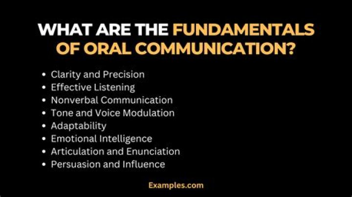What are the dimension of oral communication