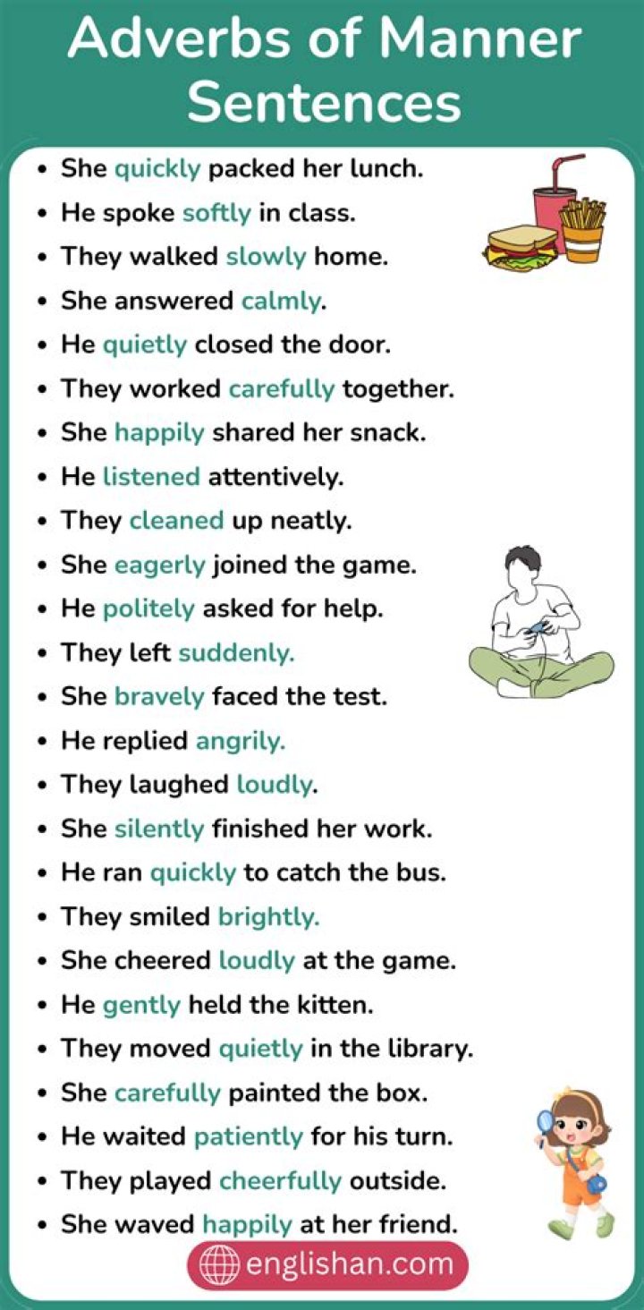 What are the examples of adverbs of manner