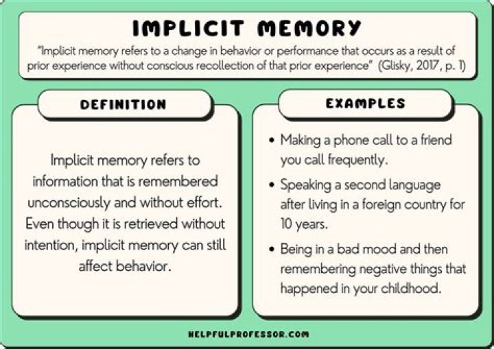 What are the types of implicit memory