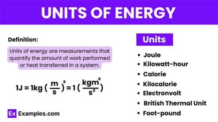 What are the units for energy