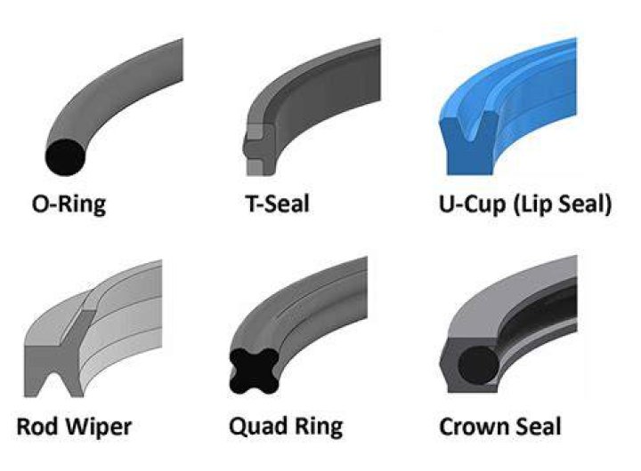 What can I use for rubber seals