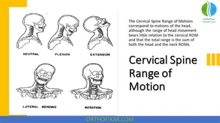 What causes loss of range of motion in neck
