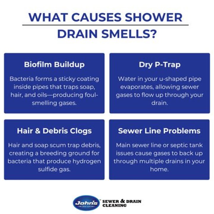What causes shower pipes to vibrate