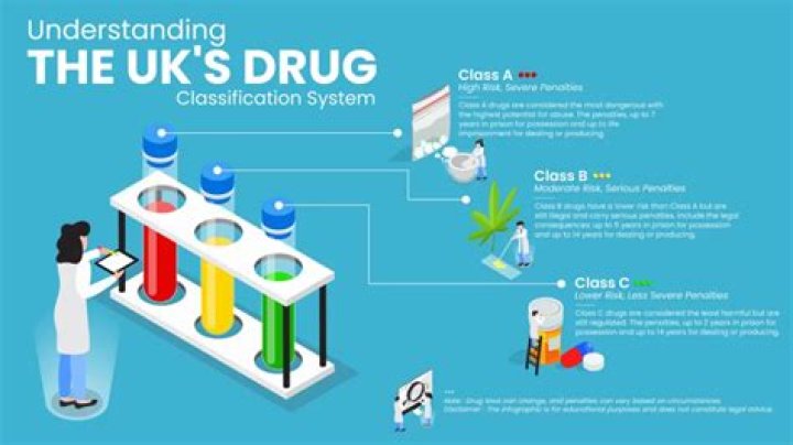 What class of drug is tensilon