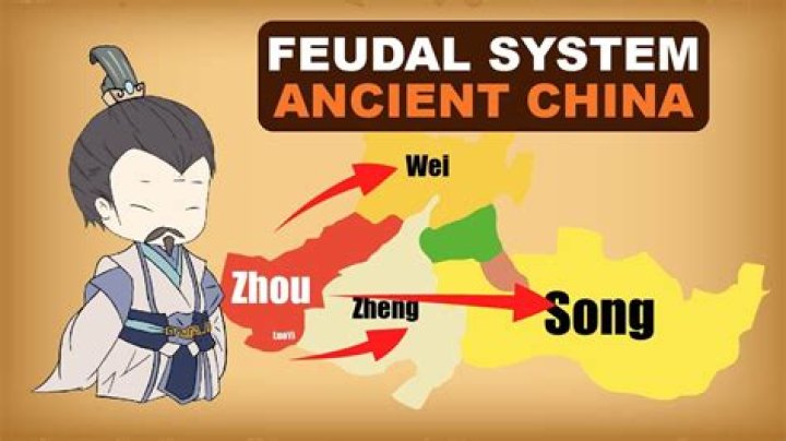 What countries used the feudal system
