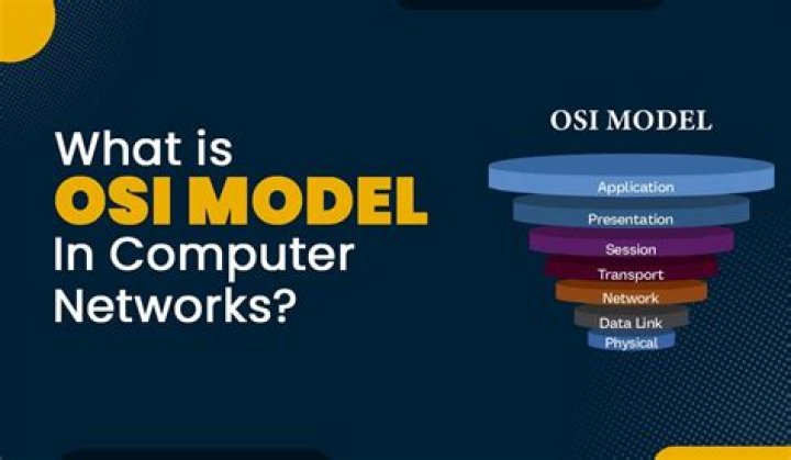 What do you understand by term software
