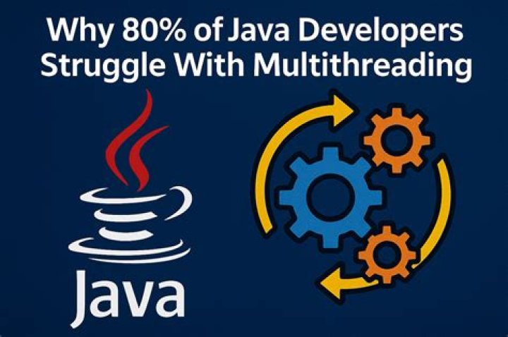 What does assertTrue do in Java