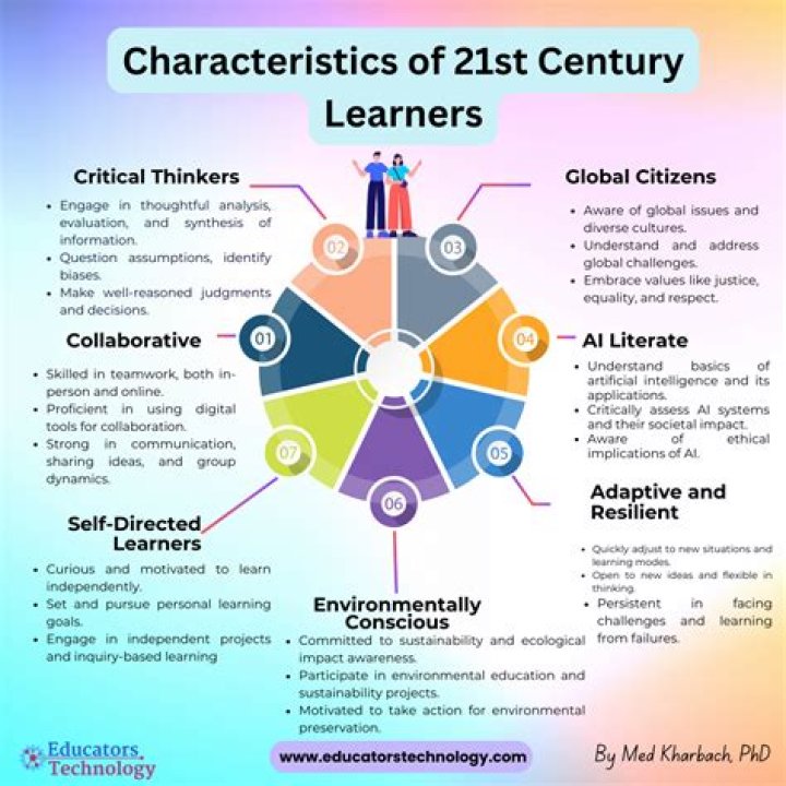 What does it mean in dance to be contemporary in the 21st century