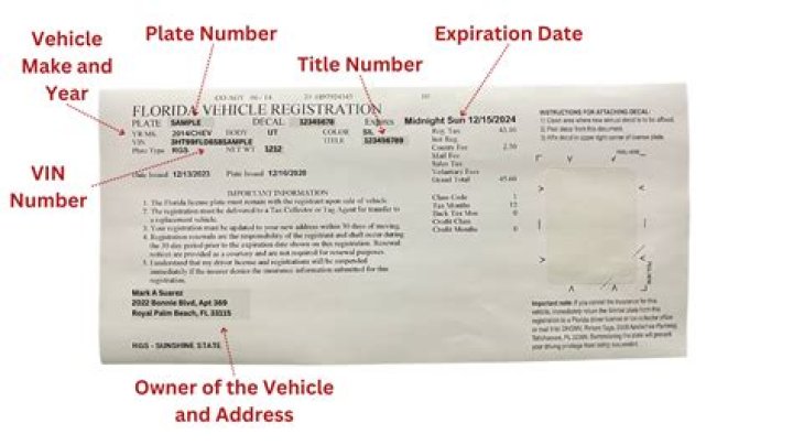 What does it mean when your registration is on hold