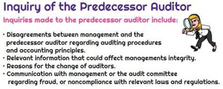 What inquiries should the successor auditor make of the predecessor auditor