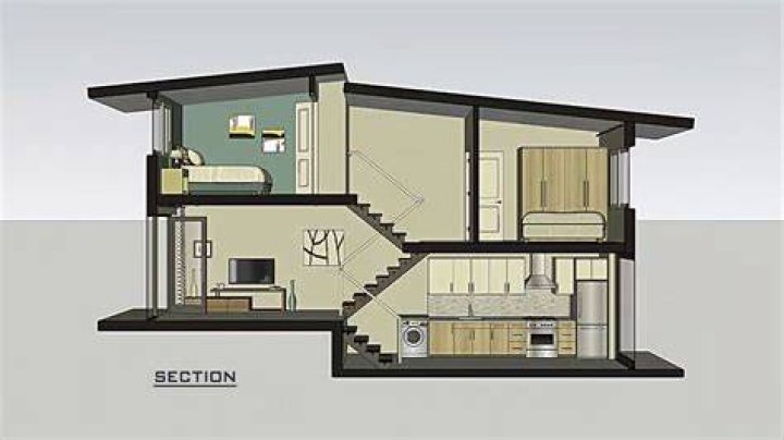 What is a back split House plan