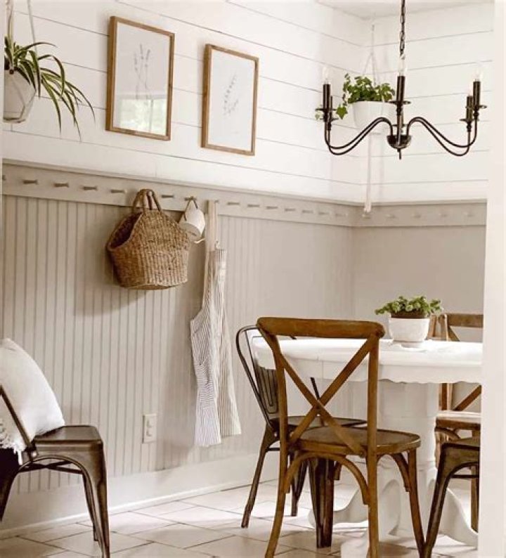 WHAT IS A beadboard