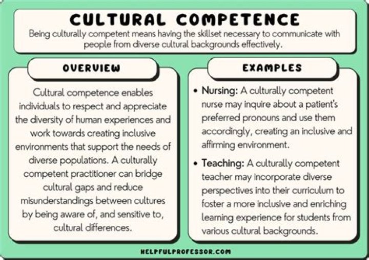 What is a cultural approach