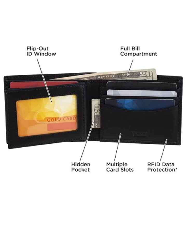 What is a SlimFold wallet