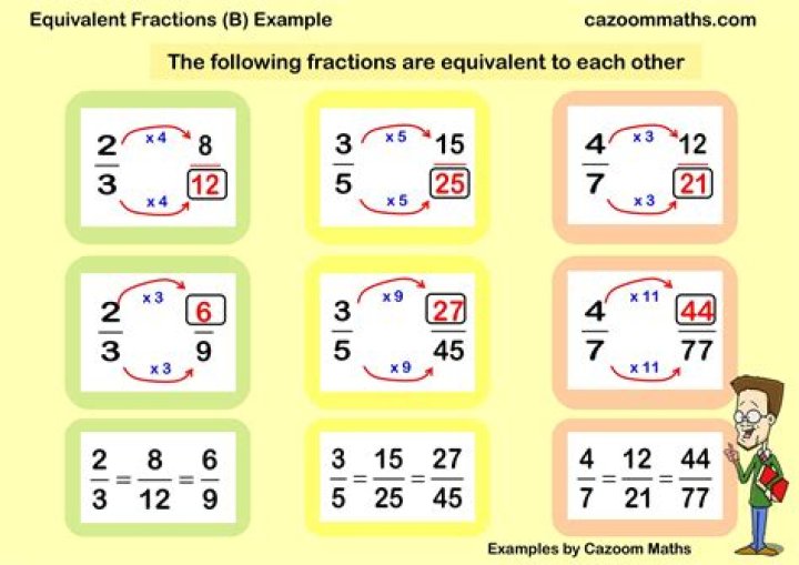 What is an equivalent fraction to 2 7