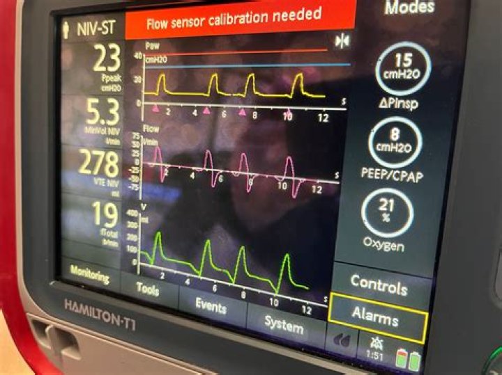 What is Aprv mode