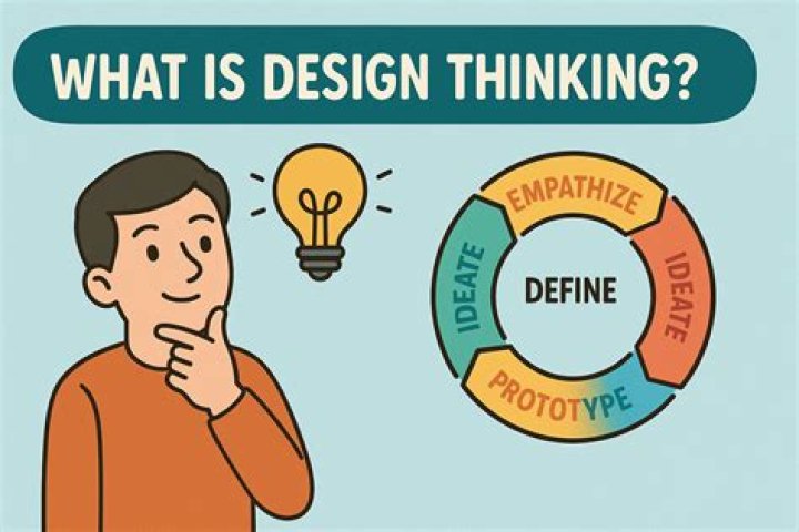 What is design and innovation