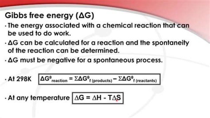 What is Gibbs free energy in simple terms